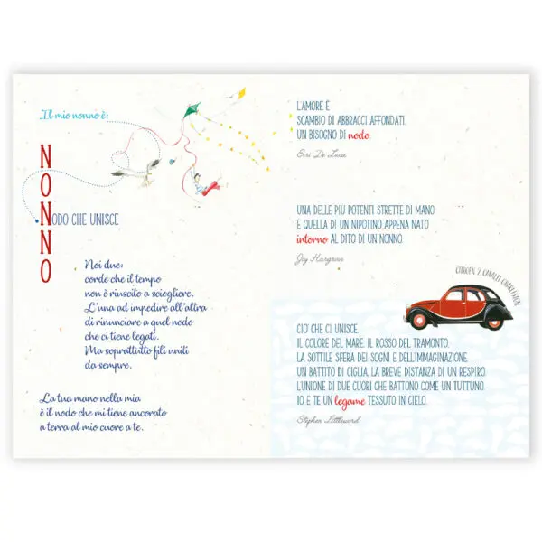 Auguri a te Nonno - Mongolfiera - immagine 2