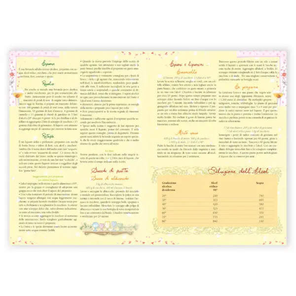 Etichette liquorini, distillati, aceto e vino - immagine 3