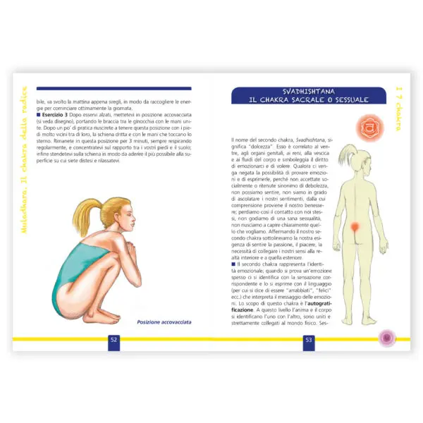 I 7 Chakra con le mappe dei meridiani energetici - immagine 2