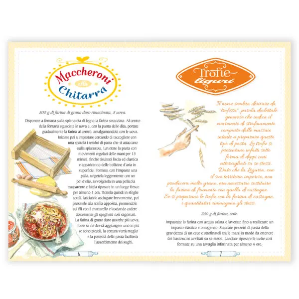 Impasti ricette di base - immagine 2