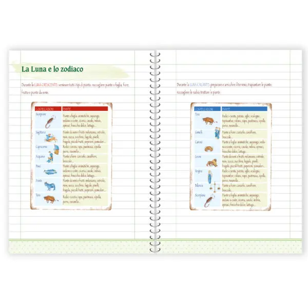 Quaderno Lunario dell'orto con le semine secondo tradizione - immagine 2