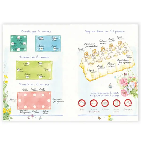 Ricette quaderno per scriverle (Fiori e Colori) - immagine 2