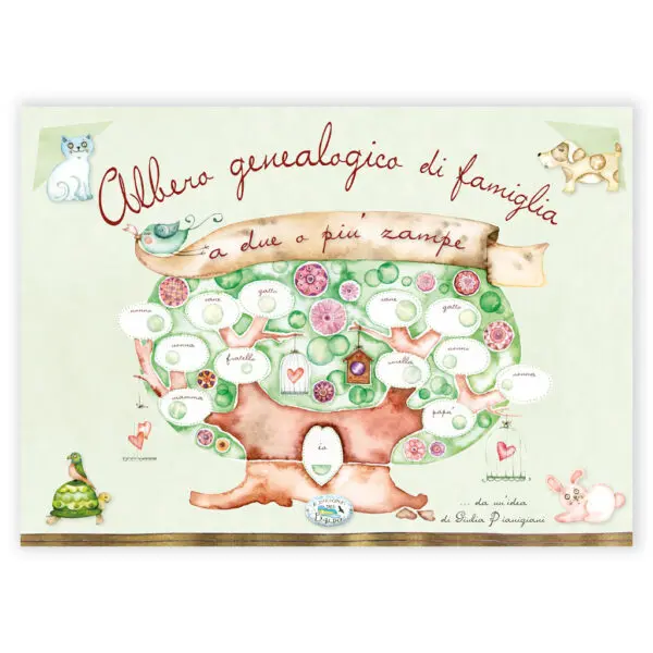 L'albero genealogico della famiglia