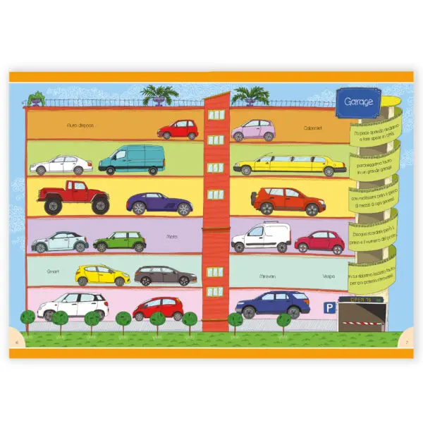 Automobili - immagine 2