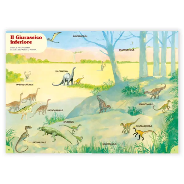 catalogo dei Dinosauri - immagine 2