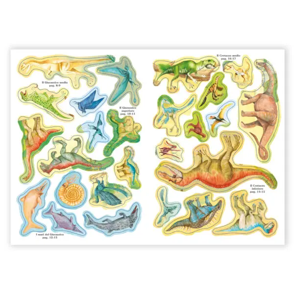 catalogo dei Dinosauri - immagine 3
