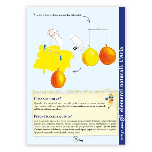 Enciclopedia degli esperimenti in pratica - immagine 2