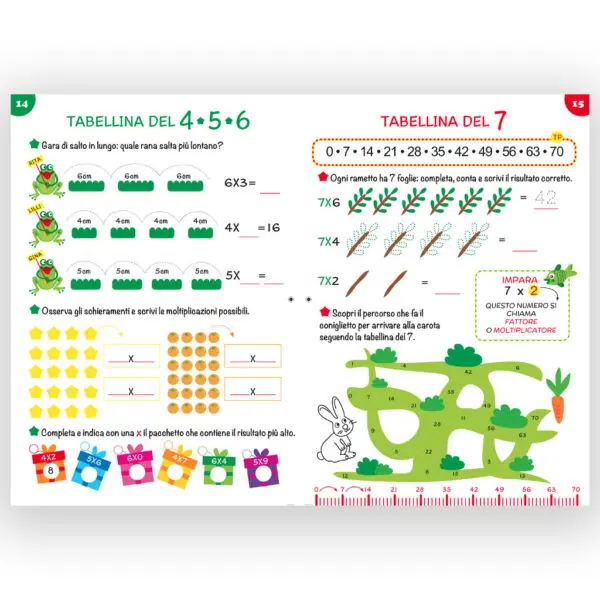 Imparare le Tabelline è un bel gioco - immagine 3