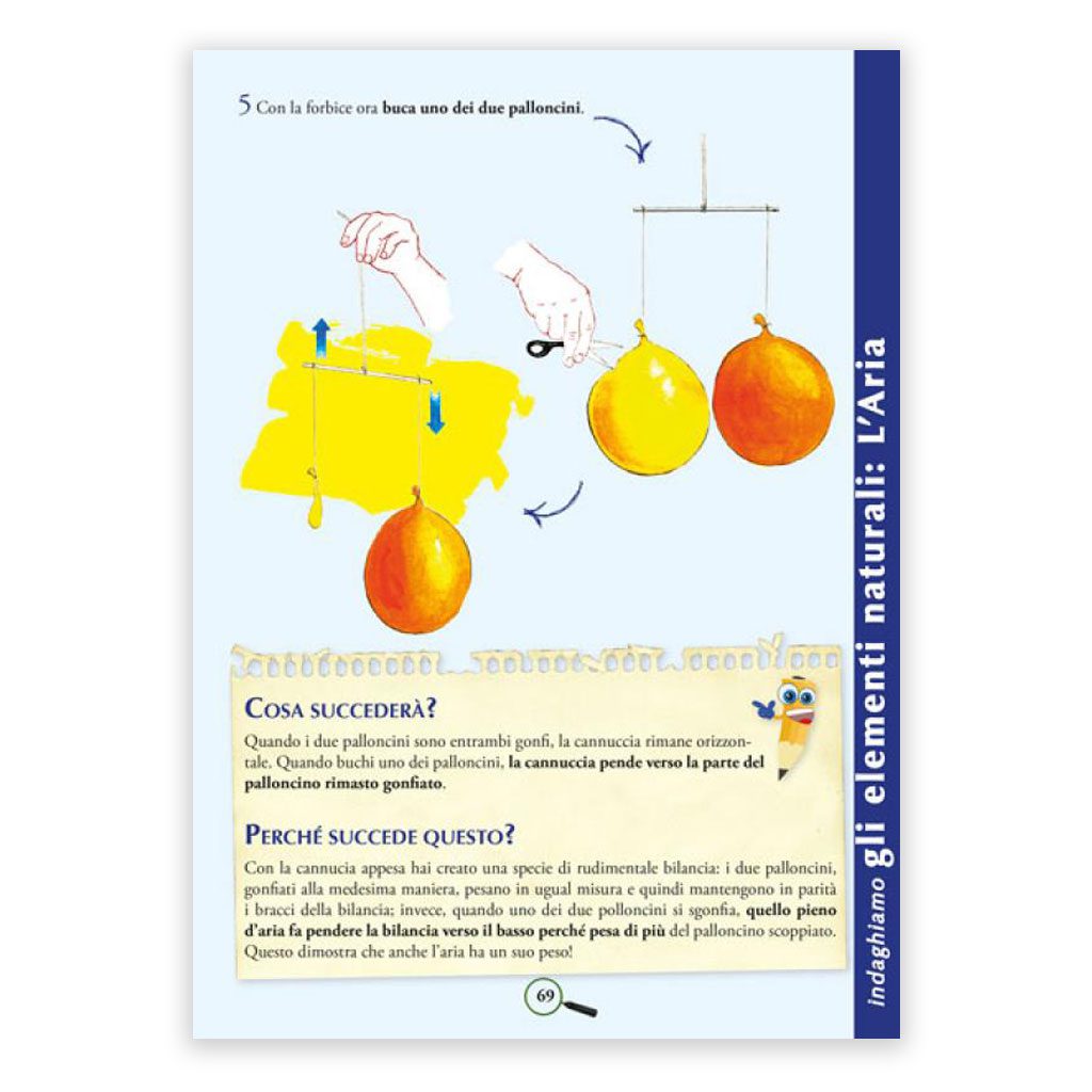 Enciclopedia degli esperimenti in pratica - immagine 2